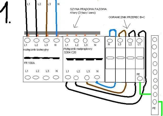 Jak podłączyć zabezpieczenie przepięciowe, aby uniknąć kosztownych awarii