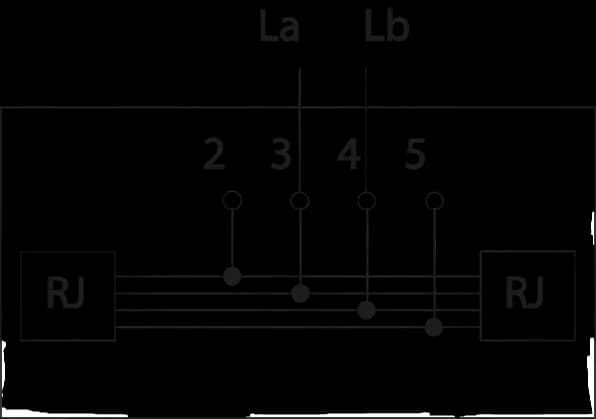 Jak podłączyć gniazdo telefoniczne - prosty schemat i instrukcje