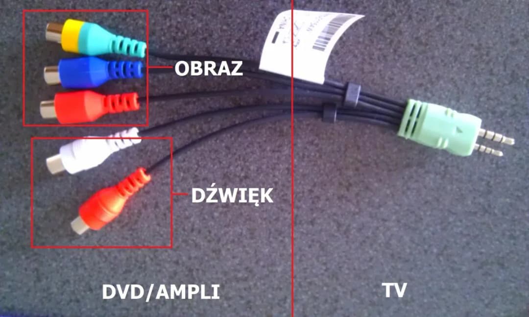 Jak podłączyć telewizor do wieży Technics i uniknąć problemów z dźwiękiem